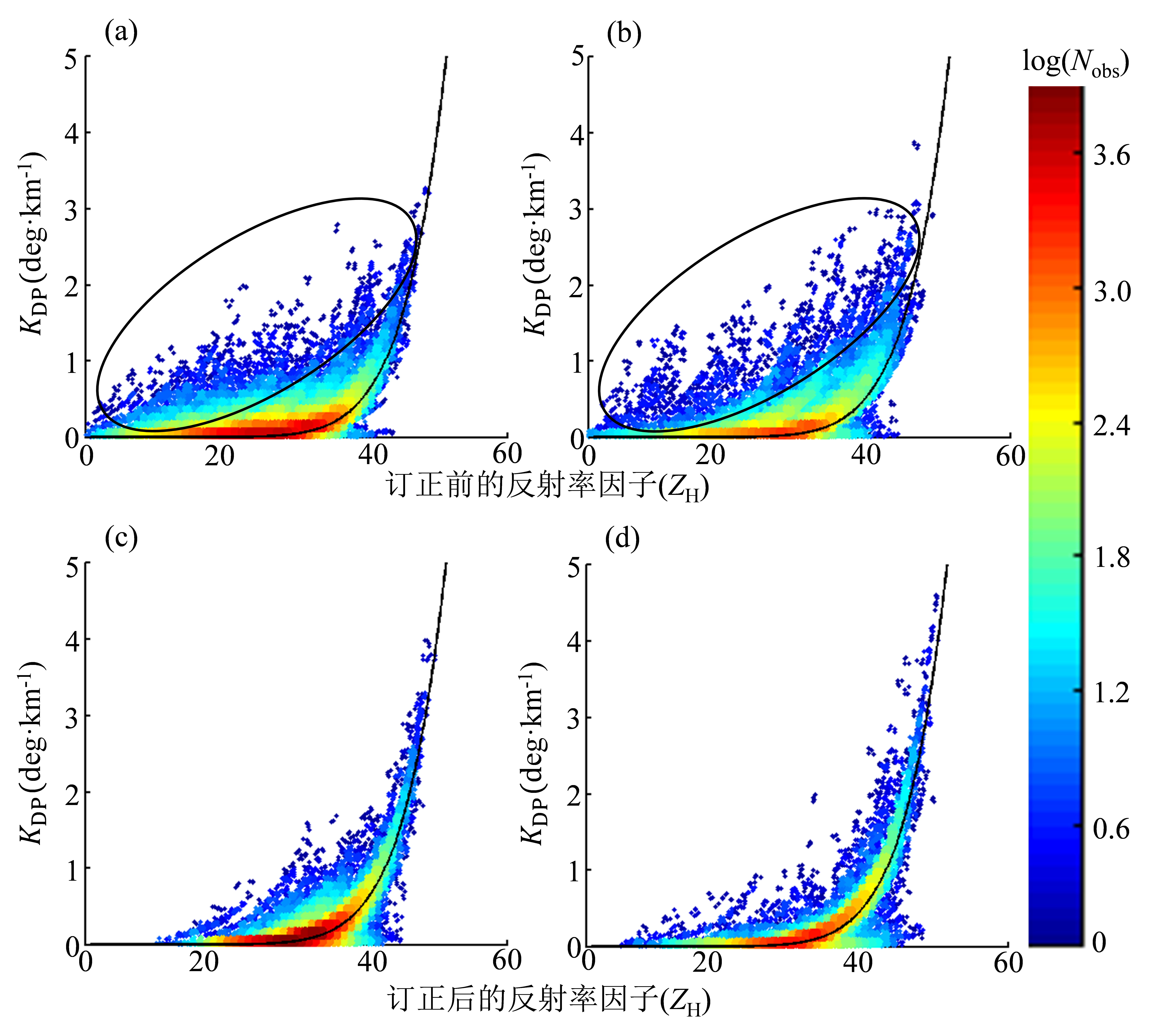 ../_images/DSD_compare5.png
